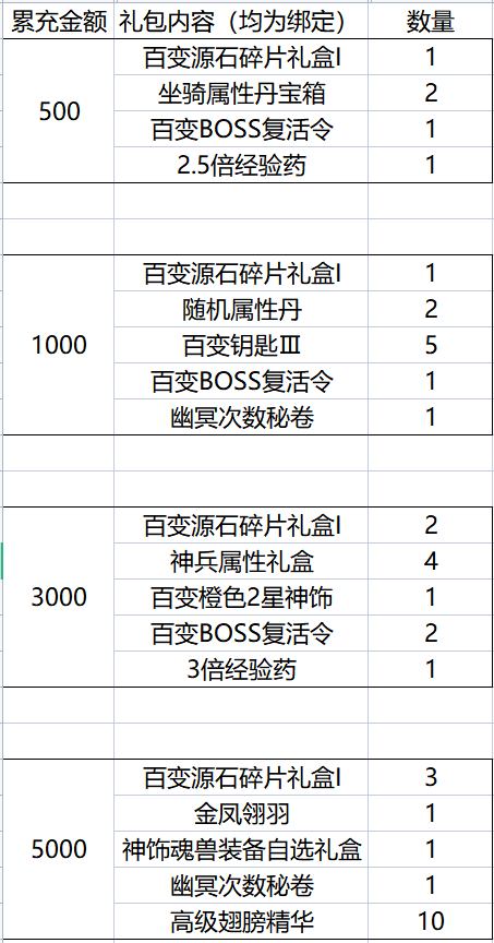 1670498867729378.png image.png